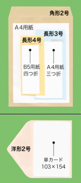 封筒説明